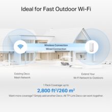 https://wifiprovn.com/san-pham/deco-be25-outdoor-mesh-wi-fi-7-2/