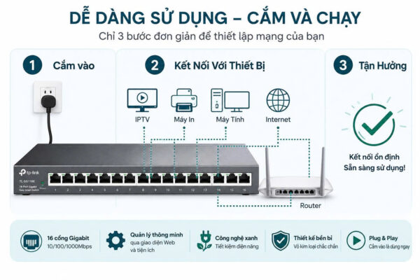 https://wifiprovn.com/san-pham/tl-sg116e-switch-easy-smart-16-cong-gigabit/