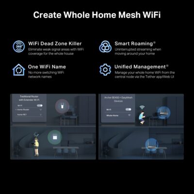 https://wifiprovn.com/san-pham/tp-link-archer-be400-be6500/