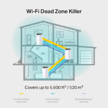 https://wifiprovn.com/san-pham/tp-link-deco-s7-ac1900/