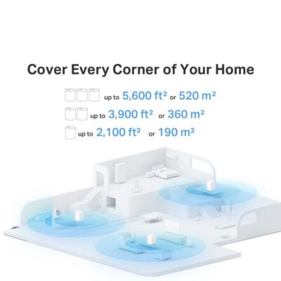 https://wifiprovn.com/san-pham/tp-link-deco-x10-ax1500/