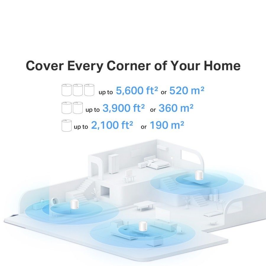 deco x10 https://wifiprovn.com/san-pham/tp-link-deco-x10-ax1500/