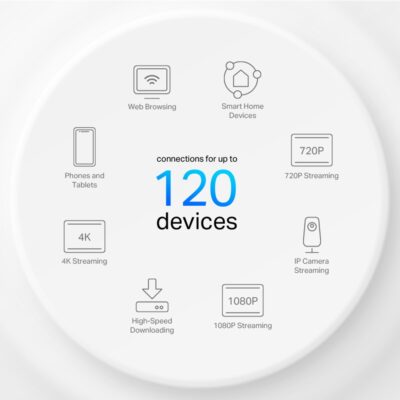 https://wifiprovn.com/san-pham/tp-link-deco-x10-ax1500/
