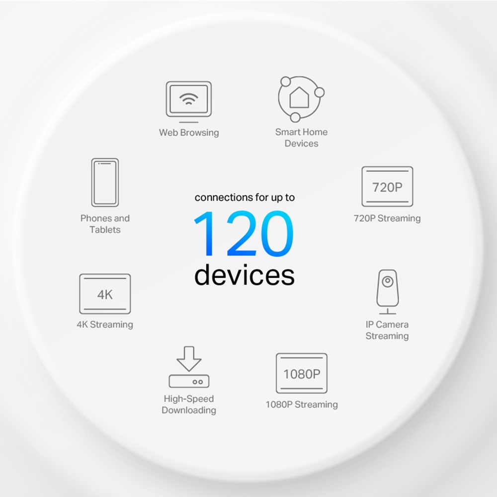 deco-x104 https://wifiprovn.com/san-pham/tp-link-deco-x10-ax1500/