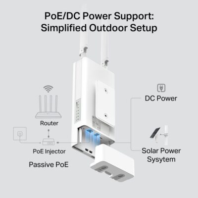 https://wifiprovn.com/san-pham/tp-link-tl-mr100-outdoor/