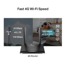 https://wifiprovn.com/san-pham/tp-link-tl-mr101-router-4g-lte-wifi-n300/