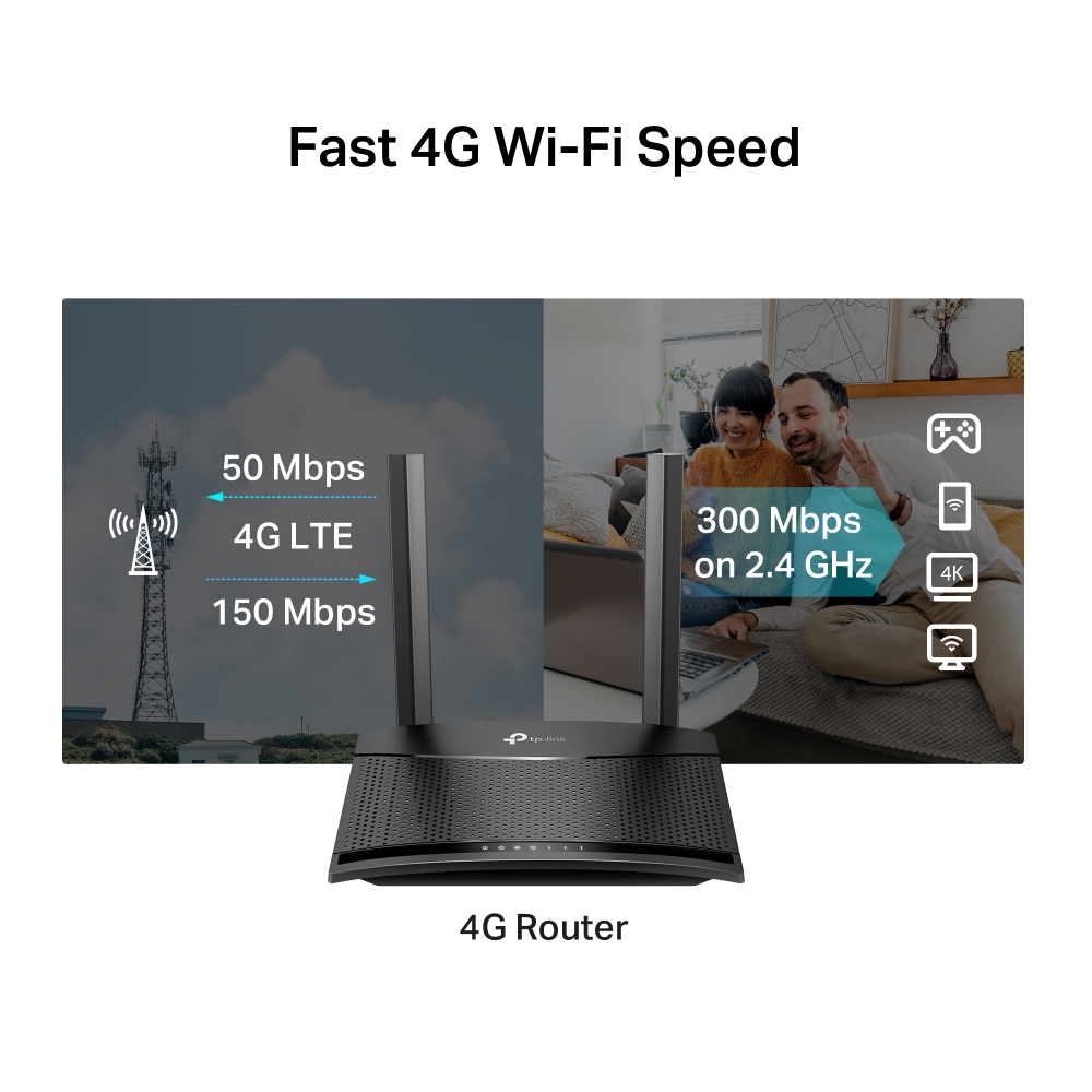 mr16 https://wifiprovn.com/san-pham/tp-link-tl-mr101-router-4g-lte-wifi-n300/