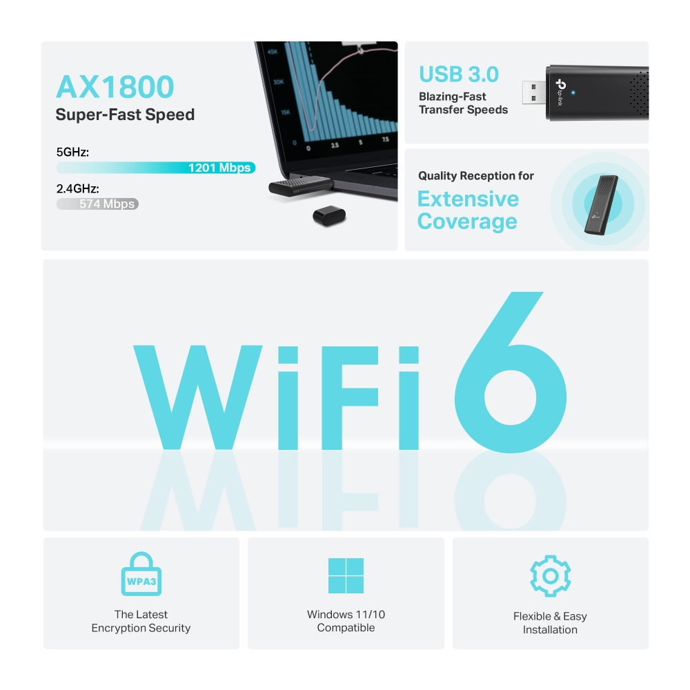 tx22 https://wifiprovn.com/san-pham/tp-link-archer-tx20u/