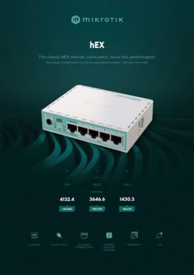 https://wifiprovn.com/san-pham/mikrotik-hex-e50ug/