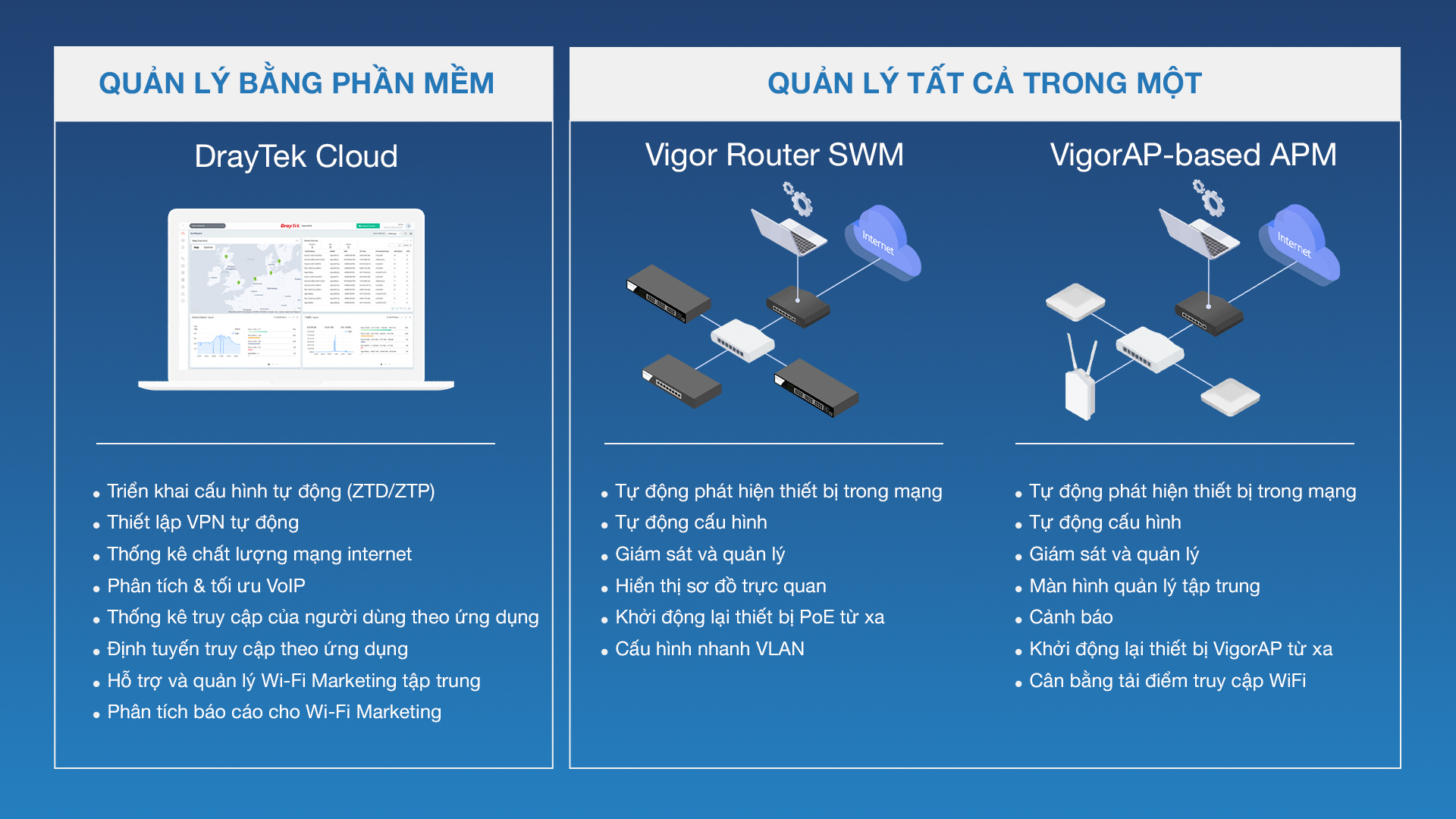 https://wifiprovn.com/san-pham/draytek-3912s-router-can-bang-tai-moi-nhat/