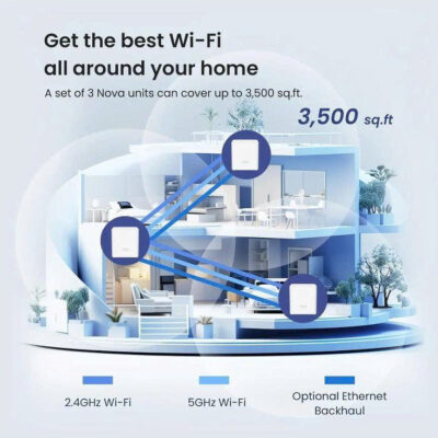 https://wifiprovn.com/san-pham/tp-link-deco-be22-2-pack-2/