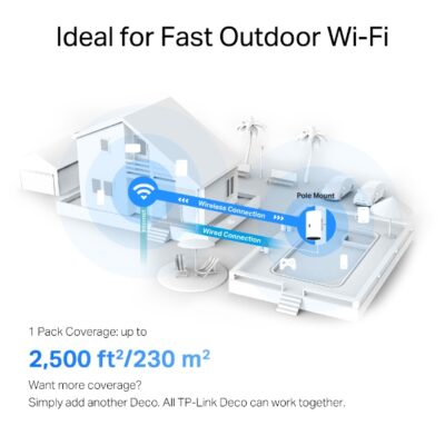 https://wifiprovn.com/san-pham/tp-link-deco-x50-outdoor-mesh-wifi-6-ax3000/