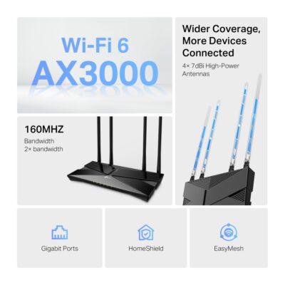 https://wifiprovn.com/san-pham/tp-link-archer-ax53hp-ax3000/