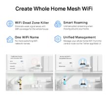 https://wifiprovn.com/san-pham/tp-link-archer-ax53hp-ax3000/