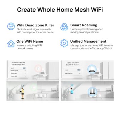 https://wifiprovn.com/san-pham/tp-link-archer-ax53hp-ax3000/