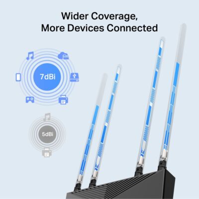 https://wifiprovn.com/san-pham/tp-link-archer-ax53hp-ax3000/