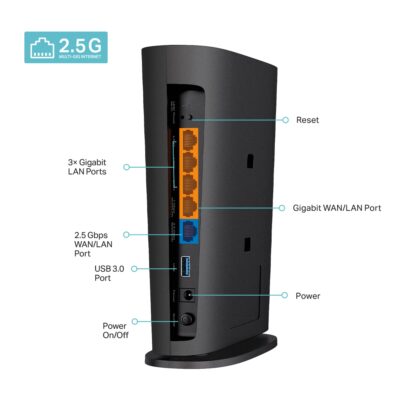 https://wifiprovn.com/san-pham/tp-link-archer-ax80-ax6000/