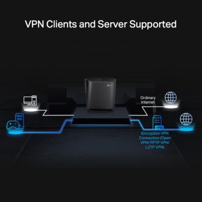 https://wifiprovn.com/san-pham/tp-link-archer-ax80-ax6000/