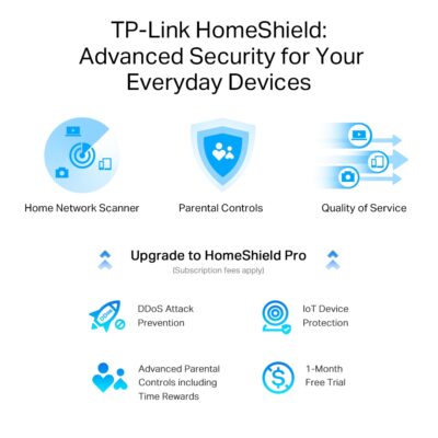 https://wifiprovn.com/san-pham/tp-link-archer-ax80-ax6000/