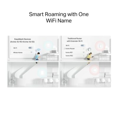 https://wifiprovn.com/san-pham/tp-link-archer-air-r5-ax3000/